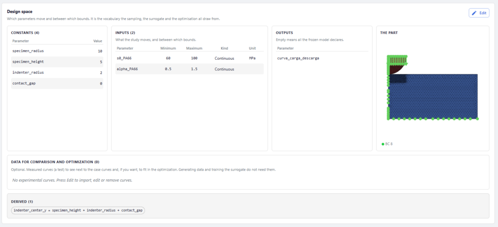 Estudio de modelo subrogado con s0 y alpha como variables de entrada